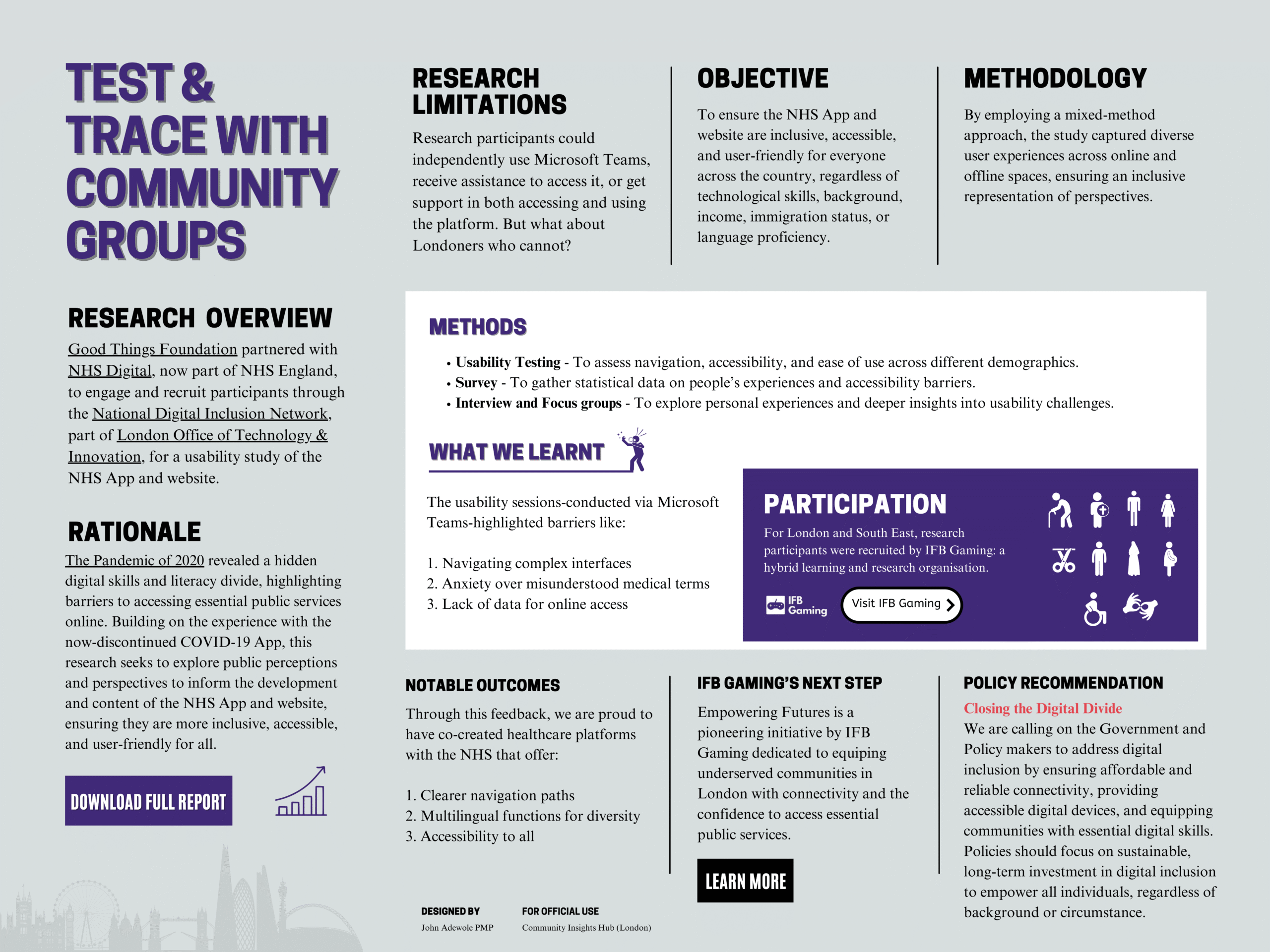 NHS App usability testing